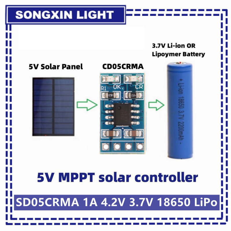 Drone Solar Charger - Regolatore di carica solare MPPT 1A