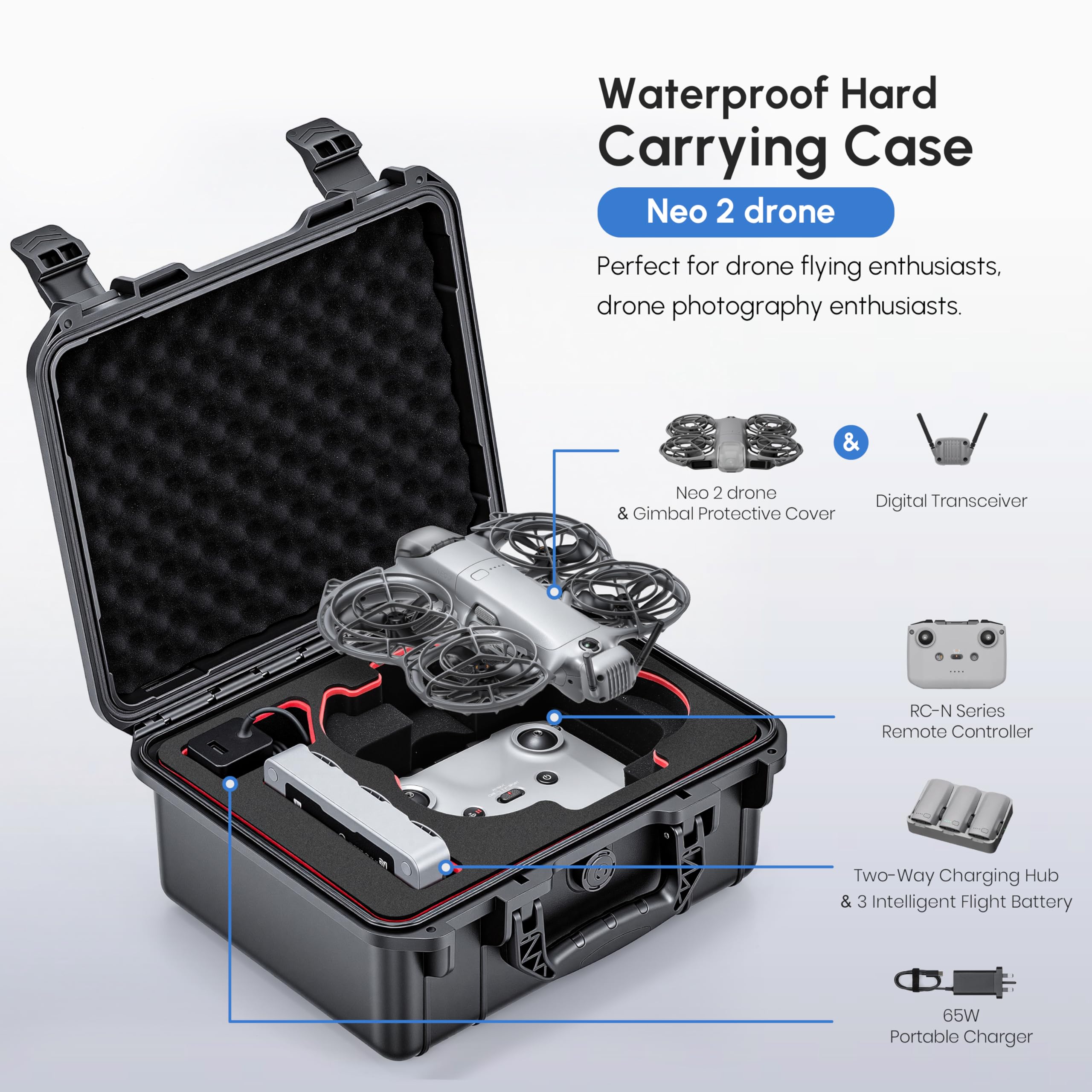 Custodia NEO 2, Valigetta Rigi - Drone Joystick Cover recensione e prezzo