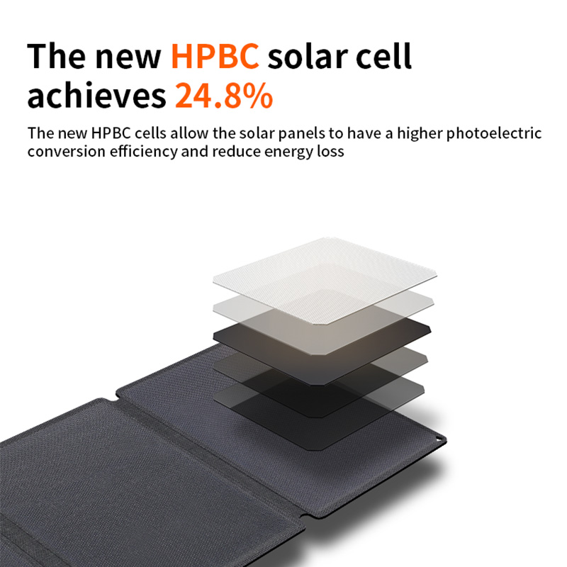Pannello Solare Pieghevole da  - Drone Solar Charger recensione e prezzo